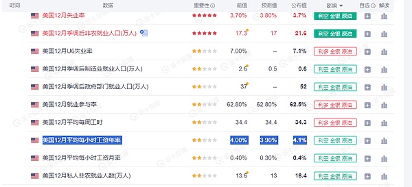 揭秘Maple Finance：这个DeFi借贷黑马凭什么异军突起？
