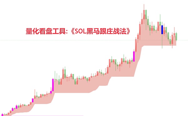 Web3的豪赌：重金买来的验证器为何成了一地鸡毛？