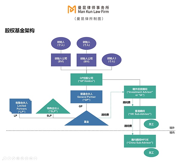 15亿学费买来的教训：JPEX暴雷如何重塑香港加密市场
