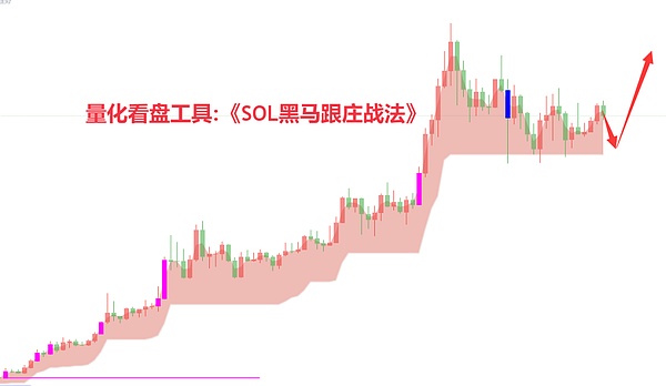 Anoma：重塑Web3交互的新范式