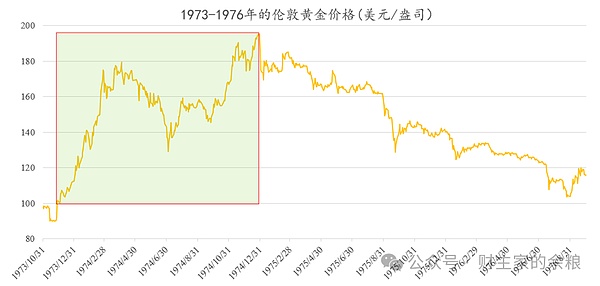 解密加密货币所有权进化史：从矿工到超级用户的转型之路