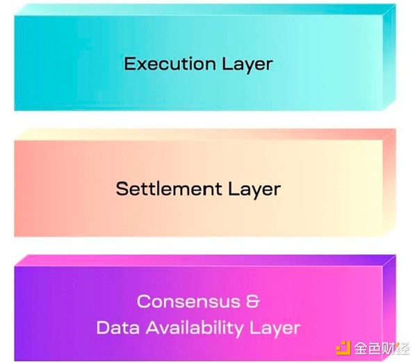以太坊能否逆风翻盘？ETH期货ETF或成关键转折点
