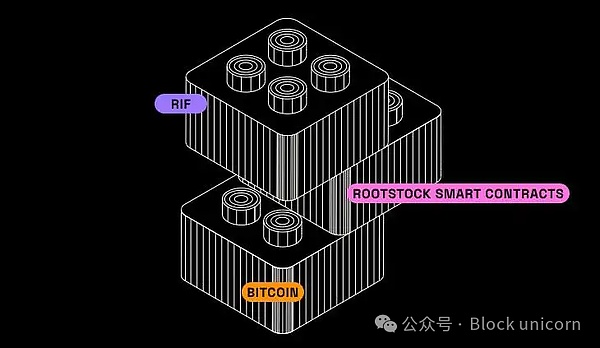 机构布局加密货币：下一个财富密码在哪里？
