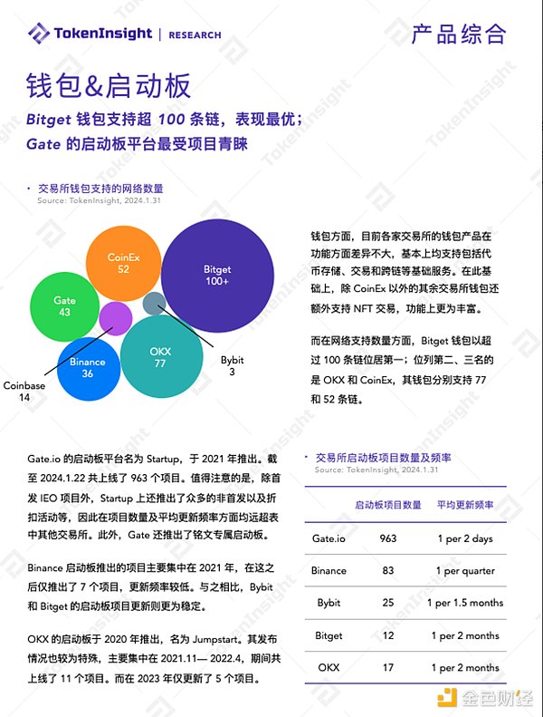 比特币反弹背后的隐忧：为何突破27,000美元如此艰难？