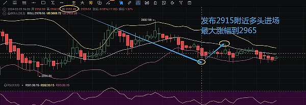 2023年9月23日区块链行业热点全解析