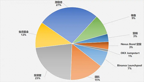 比特币狂欢时刻：400点暴利背后的投资智慧