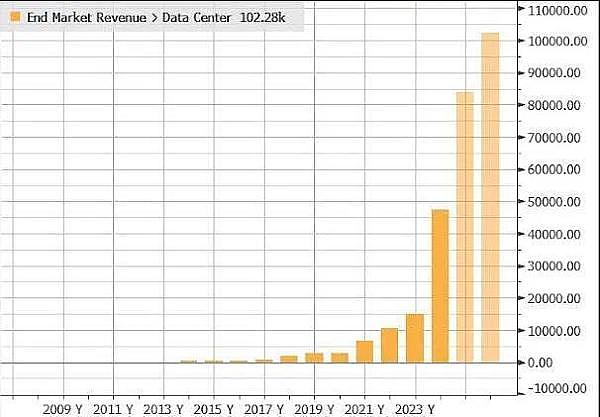 比特币和以太坊合约行情：8月9日操作指南