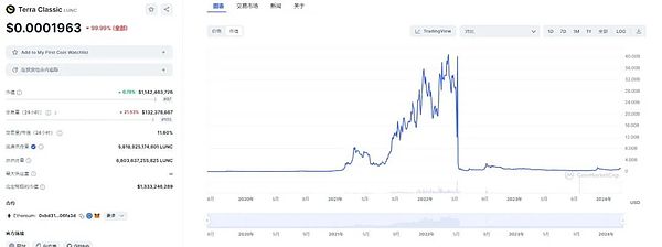 市场周报：当美联储遇上中美博弈，我们该如何下注？