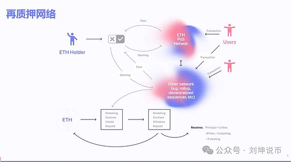 比特币11月19日行情观察：震荡中寻找突破机会