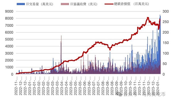 神秘人再现江湖：中本聪真的要重回比特币世界了吗？