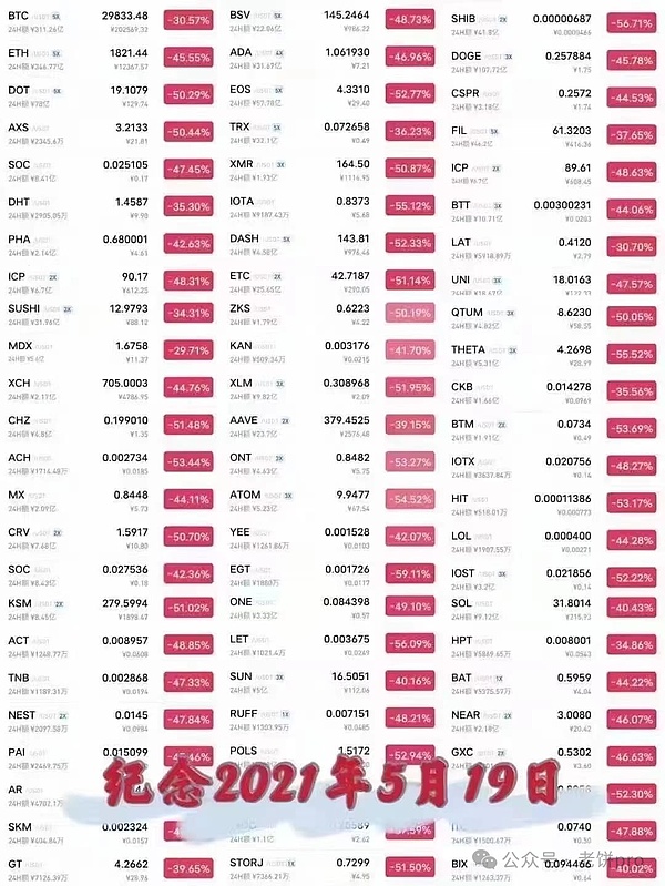 一位比特币老兵的十年创业路：从技术极客到金融基建领跑者