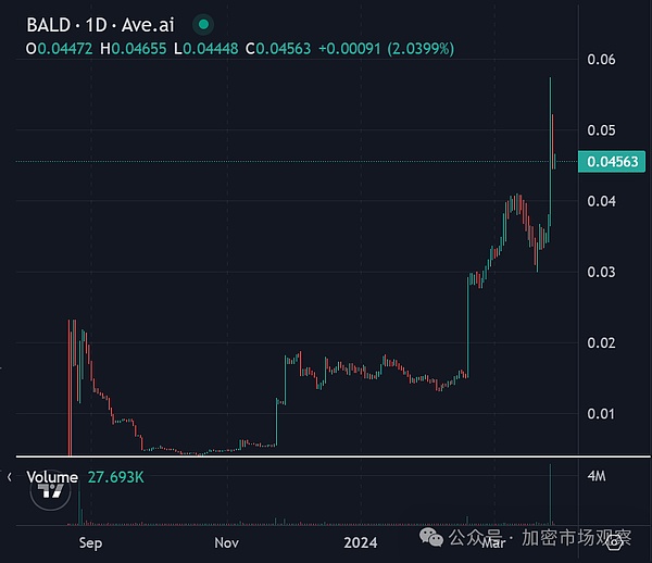 深度剖析以太坊：区块链世界的创新引擎与投资价值