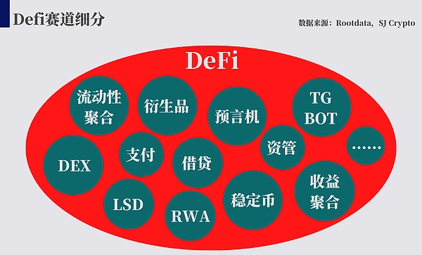 肖风博士最新演讲：ETF虽好，但DAT可能才是加密资产的未来