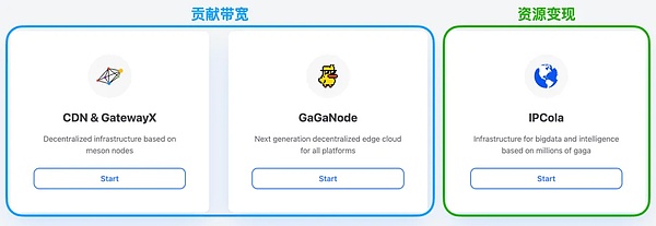晚间精选：5个关于加密世界的深刻洞察