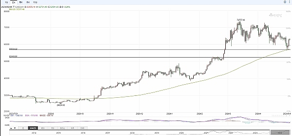 Web3与金融科技的激情碰撞：RSS3带你玩转香港之夜