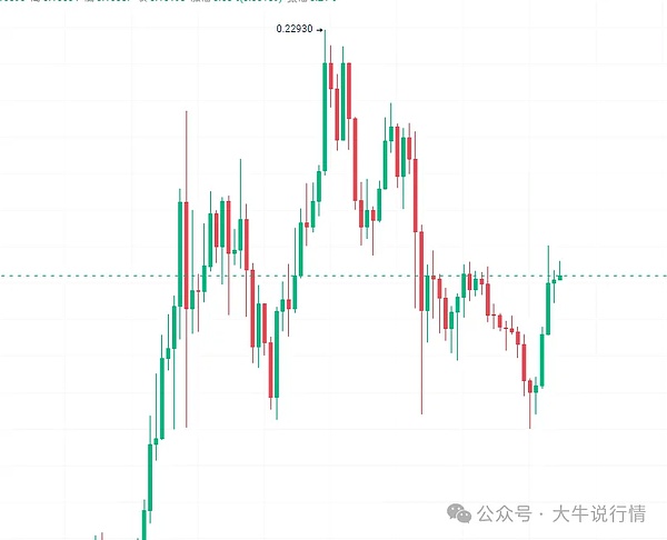 比特币信仰充值指南：这些必读文献让你重新认识数字黄金