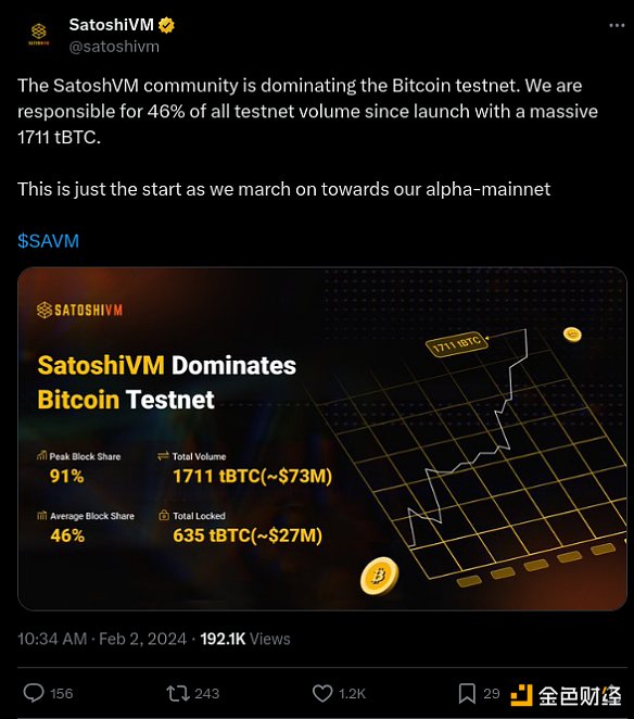 SocialFi新贵$tip：是机遇还是昙花一现？