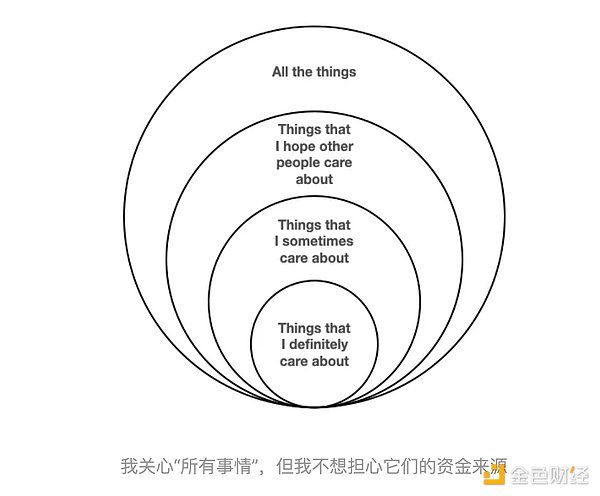 FTX绝地反击记：从破产边缘到资产翻倍的惊天逆转