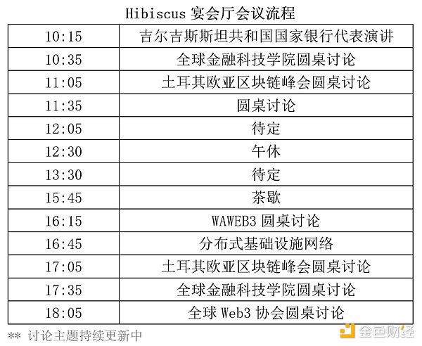 加息周期真的结束了？2024年的市场狂欢即将来临