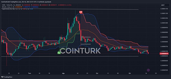 Filecoin矿工血本无归？专业人士告诉你维权真相