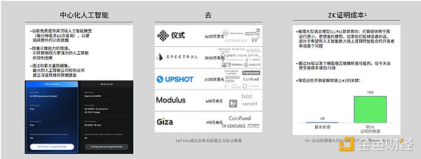 Web3新纪元：NvirWorld与币安Live带你畅游区块链未来
