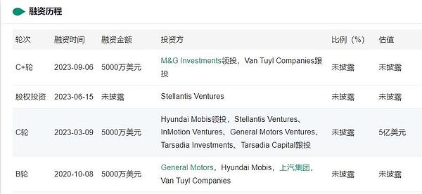 Metamask Snap：区块链世界的小程序生态即将爆发？