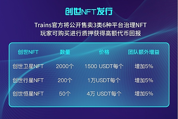 打破区块链孤岛：ZetaChain如何重塑比特币的跨链未来？