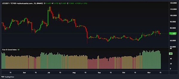 隐私交易新标杆：Hinkal获410万美元融资，打造DeFi交易的隐身衣