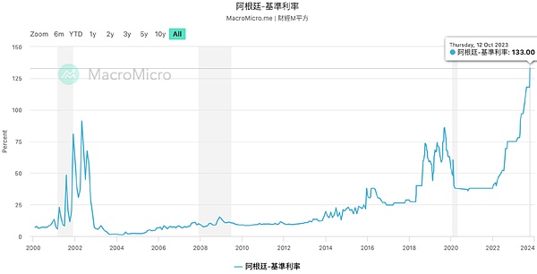 市场预测精准兑现，比特币空单大赚500点