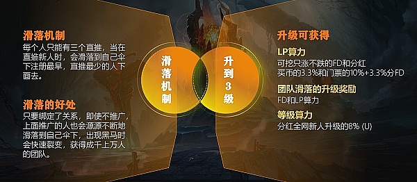 数字资产投资新选择：绿洲风投基金的财富密码