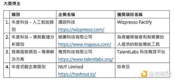 从DTCC乌龙事件看加密货币市场的惊弓之鸟心态