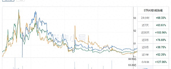 SBF法庭自白：一个加密巨头的崛起与坠落