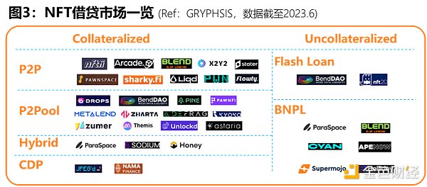 解密加密市场的血液：为什么流动性才是真正的王者？