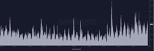 比特币Taproot资产协议：颠覆性创新还是技术狂欢？