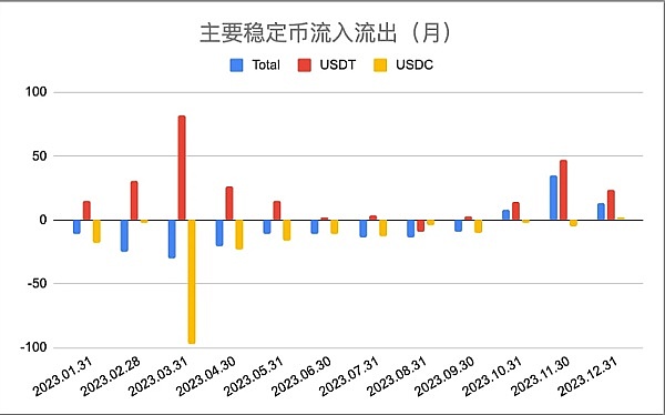 Meta AI的长文本超能力：新一代语言模型如何碾压GPT-3.5？