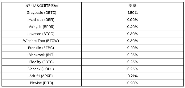 加密货币在巴以冲突中的真实角色：一场被误解的金融革命？