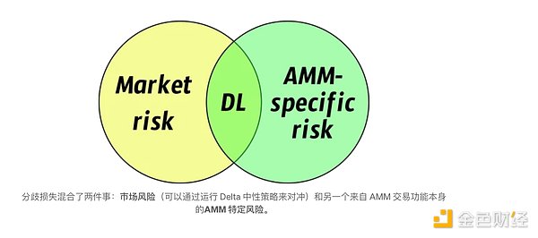 数字货币新格局：CBDC面临价值考验，香港虚拟资产发展需降温