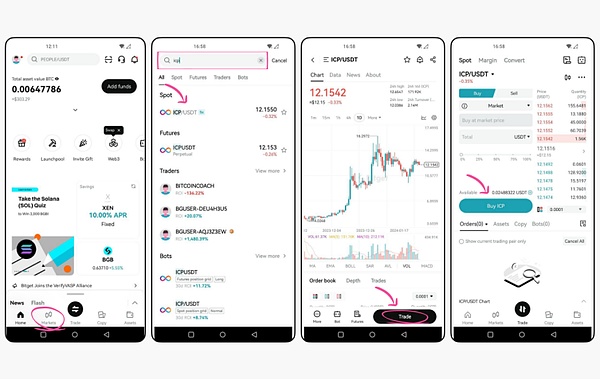 比特币8月回暖行情遇冷：老玩家套现离场 机构资金退烧