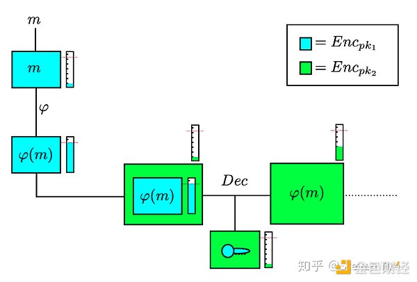 比特币正在上演黄金2.0奇迹？年末狂欢或将引爆56,000美元行情