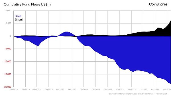 Web3盛会TOKEN2049新加坡站点燃加密圈热情