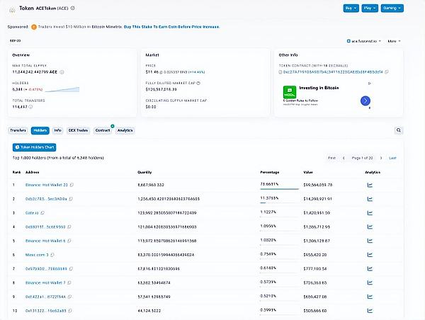 ETHGlobal伊斯坦布尔黑客松：10个让人眼前一亮的创新项目