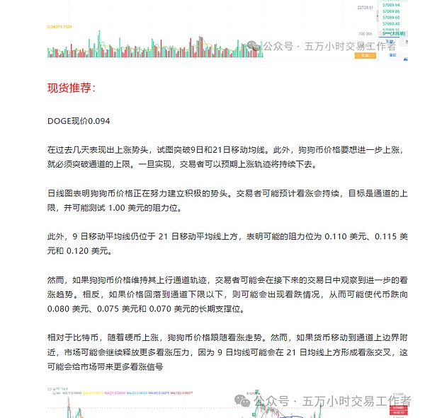 市场回调不必慌：资深投资人的实战观察与应对策略