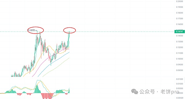 BH《黑洞联盟》：凤凰涅槃后的华丽转身