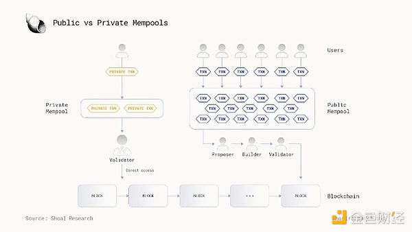 比特币矿业地震级整合：Hut 8与美国比特币公司将如何重塑行业格局？