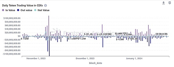 国象国潮：如何在NFT淘金热中分一杯羹？