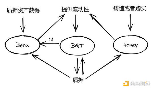 比特币强势突破2.67万美元大关：这波牛市能走多远？