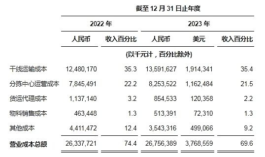 玻璃行业转型迫在眉睫：10月宜昌论道双碳新出路