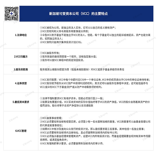 SEC再次上演拖延大戏，比特币ETF审批要等到明年见分晓
