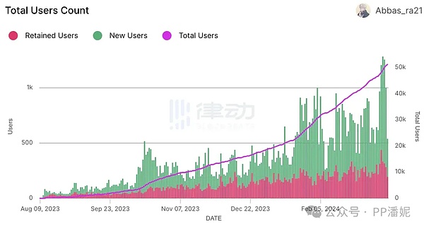 金融监管新思路：一位CFTC专员的大胆提案，或将成为投资者避坑利器