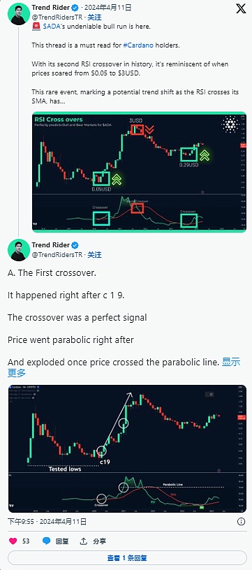 MicroStrategy的比特币豪赌：一场数字黄金的财务博弈